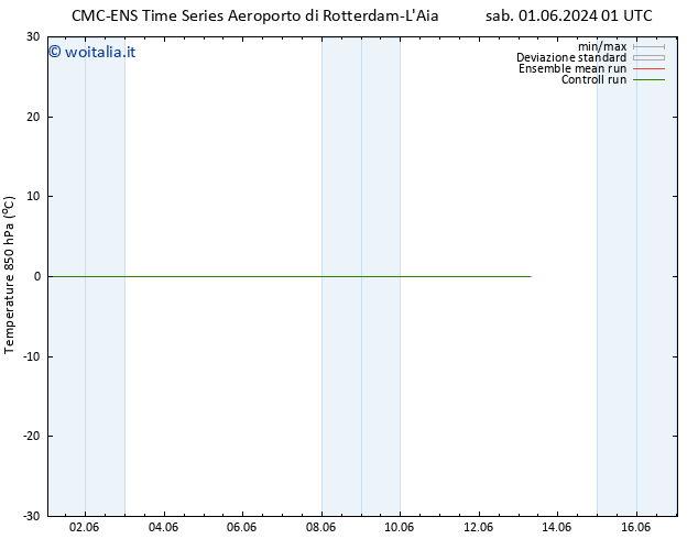 Temp. 850 hPa CMC TS sab 01.06.2024 07 UTC