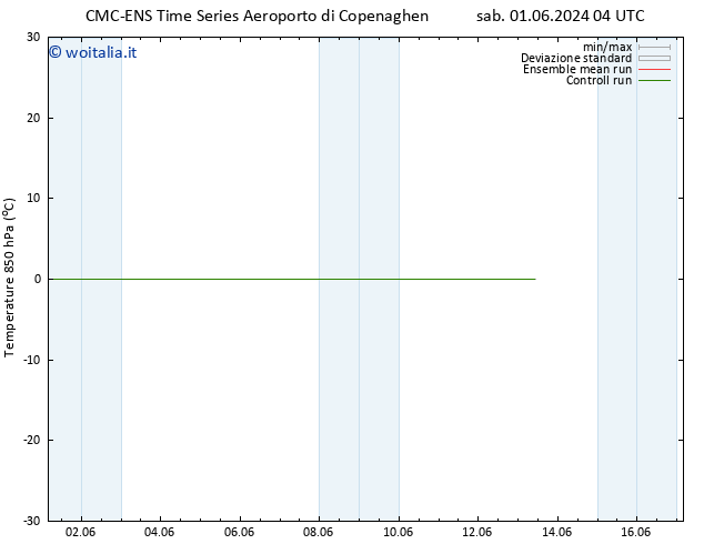 Temp. 850 hPa CMC TS sab 01.06.2024 10 UTC