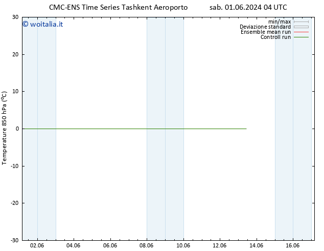 Temp. 850 hPa CMC TS sab 08.06.2024 16 UTC
