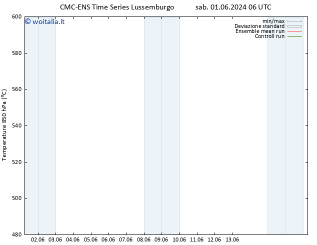 Height 500 hPa CMC TS sab 01.06.2024 12 UTC