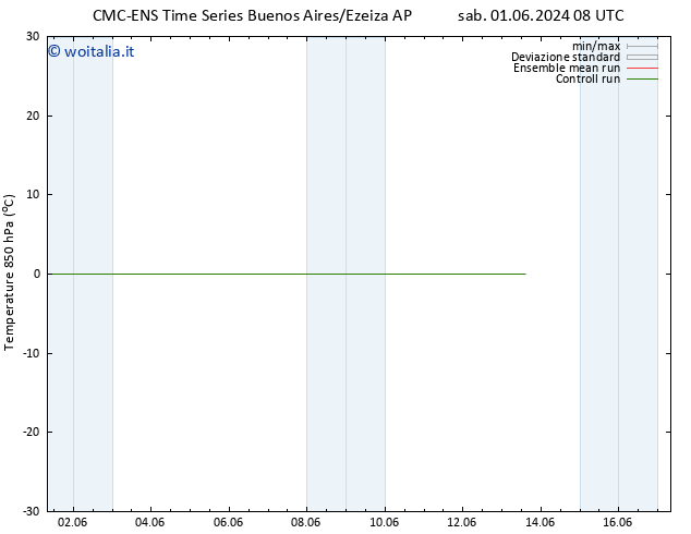 Temp. 850 hPa CMC TS gio 06.06.2024 08 UTC