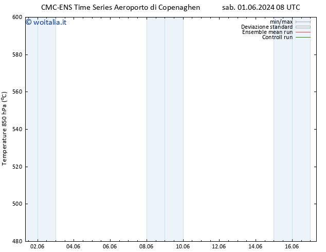 Height 500 hPa CMC TS sab 01.06.2024 20 UTC
