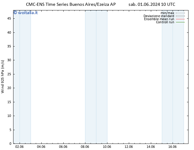 Vento 925 hPa CMC TS sab 08.06.2024 10 UTC