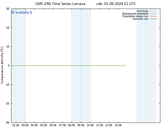 Temp. 850 hPa CMC TS mer 12.06.2024 12 UTC