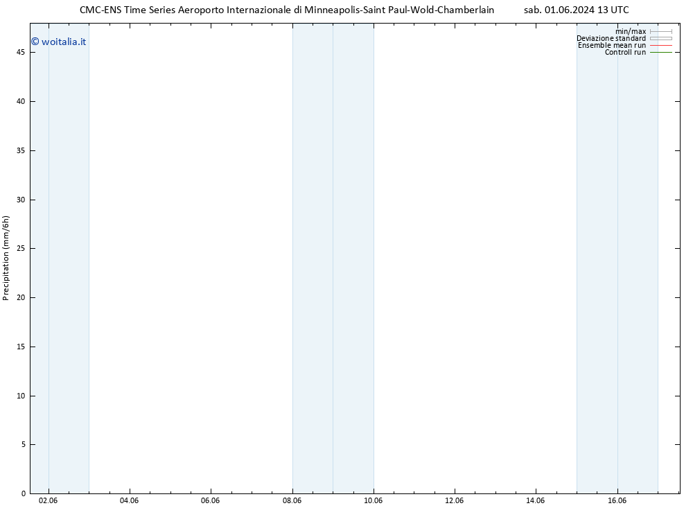 Precipitazione CMC TS gio 06.06.2024 13 UTC