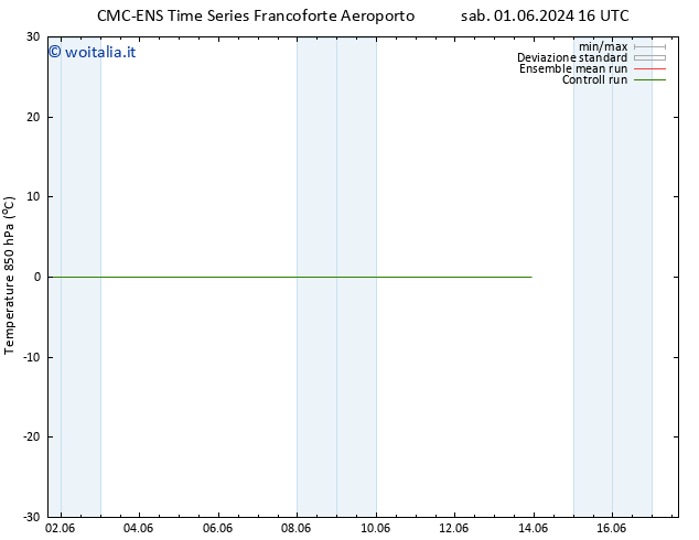 Temp. 850 hPa CMC TS sab 01.06.2024 16 UTC