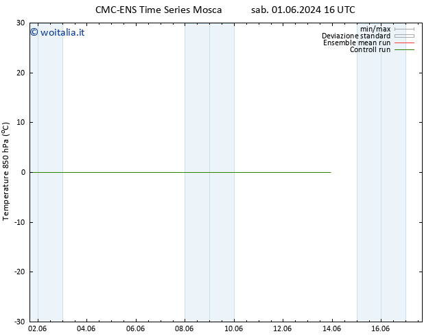 Temp. 850 hPa CMC TS lun 03.06.2024 10 UTC