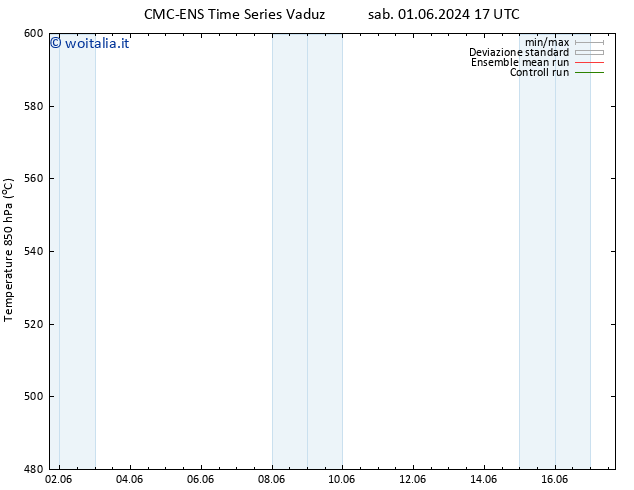 Height 500 hPa CMC TS gio 13.06.2024 23 UTC