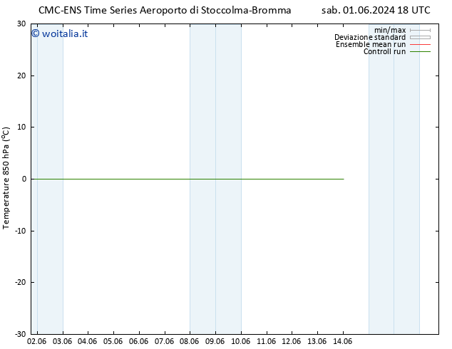 Temp. 850 hPa CMC TS ven 07.06.2024 12 UTC