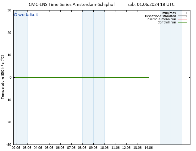 Temp. 850 hPa CMC TS ven 14.06.2024 00 UTC