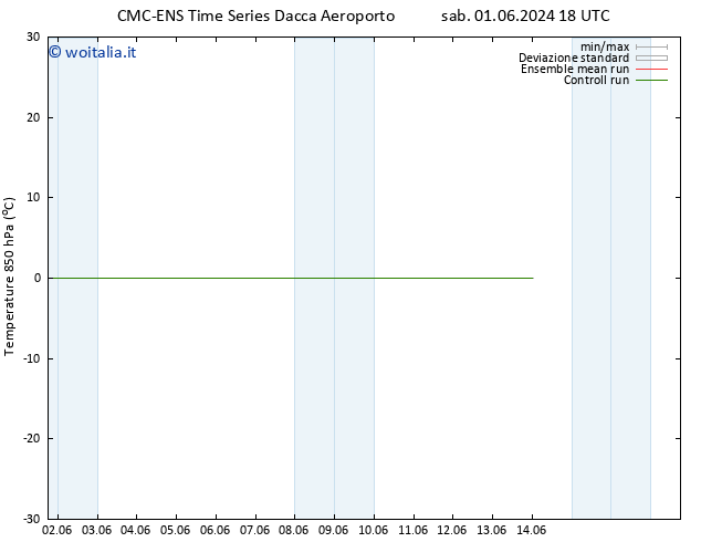 Temp. 850 hPa CMC TS dom 02.06.2024 12 UTC