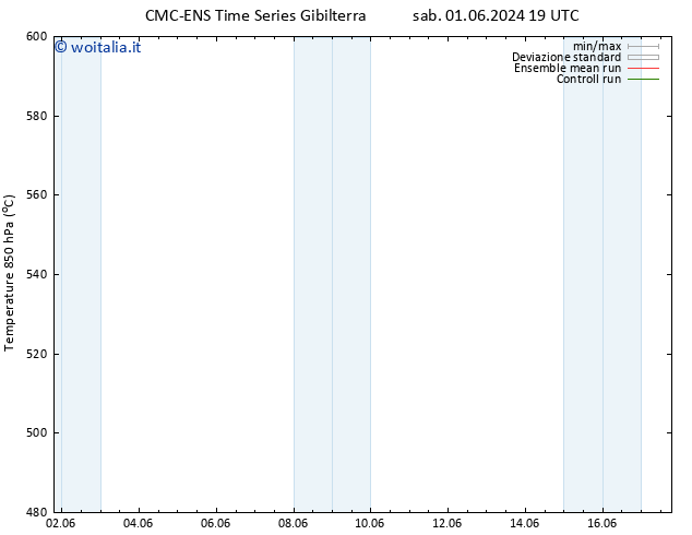 Height 500 hPa CMC TS dom 02.06.2024 07 UTC