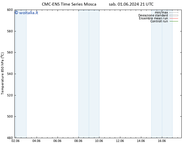 Height 500 hPa CMC TS ven 07.06.2024 09 UTC