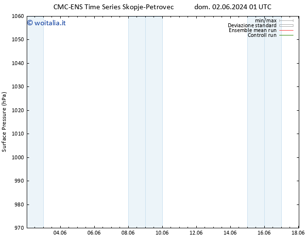 Pressione al suolo CMC TS mar 04.06.2024 13 UTC