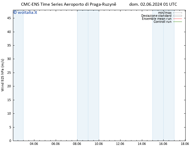 Vento 925 hPa CMC TS ven 14.06.2024 07 UTC