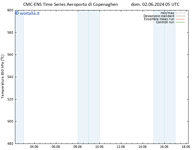 Height 500 hPa CMC TS mer 12.06.2024 05 UTC