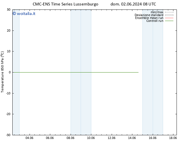 Temp. 850 hPa CMC TS lun 03.06.2024 20 UTC