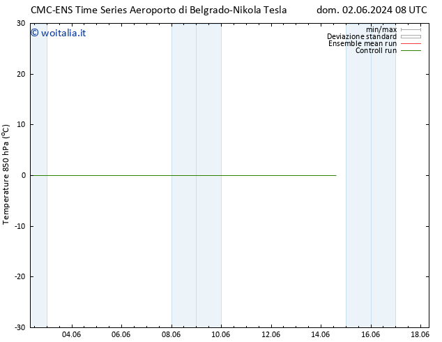 Temp. 850 hPa CMC TS mer 05.06.2024 02 UTC