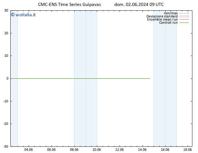 Temperatura (2m) CMC TS dom 02.06.2024 15 UTC