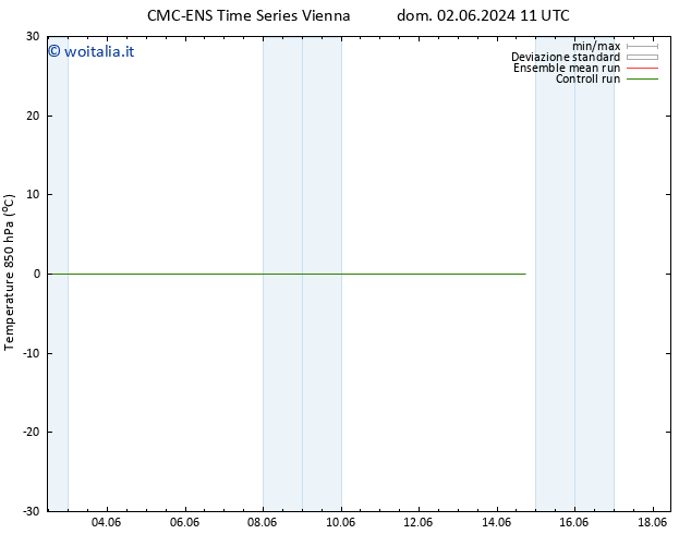 Temp. 850 hPa CMC TS lun 03.06.2024 23 UTC