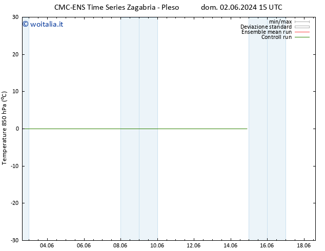 Temp. 850 hPa CMC TS lun 10.06.2024 03 UTC