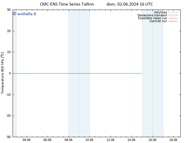 Temp. 850 hPa CMC TS gio 13.06.2024 16 UTC