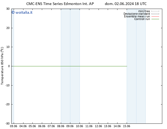 Temp. 850 hPa CMC TS lun 03.06.2024 18 UTC