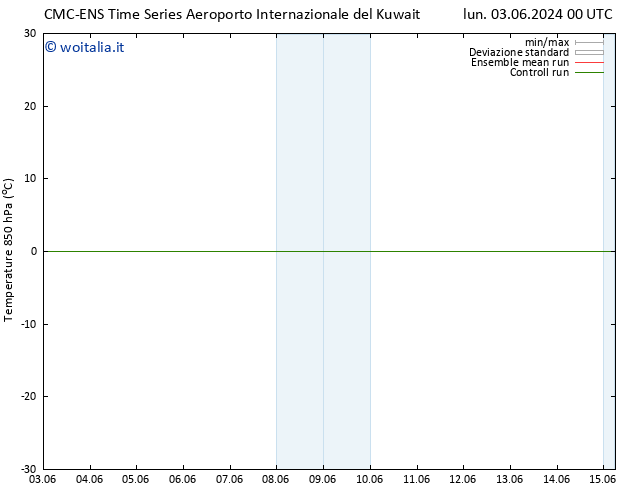 Temp. 850 hPa CMC TS gio 13.06.2024 12 UTC