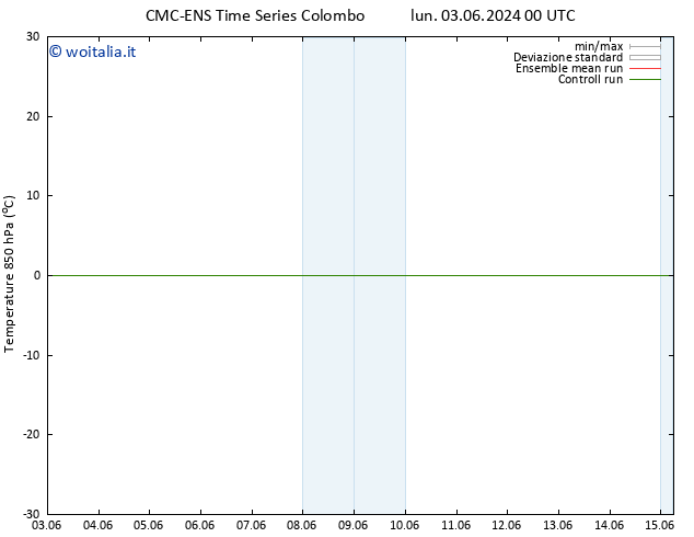 Temp. 850 hPa CMC TS lun 03.06.2024 00 UTC