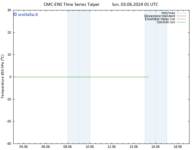 Temp. 850 hPa CMC TS lun 03.06.2024 01 UTC