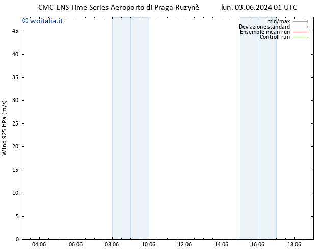 Vento 925 hPa CMC TS sab 08.06.2024 07 UTC