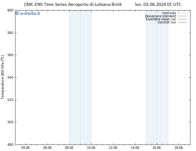 Height 500 hPa CMC TS lun 10.06.2024 01 UTC