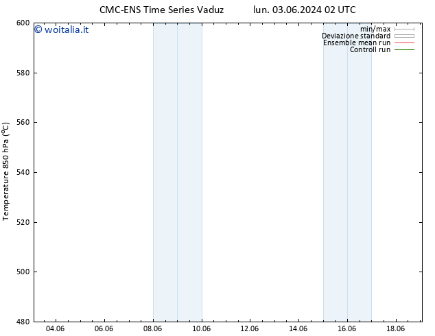 Height 500 hPa CMC TS lun 03.06.2024 02 UTC