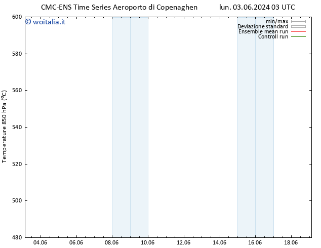 Height 500 hPa CMC TS sab 08.06.2024 03 UTC