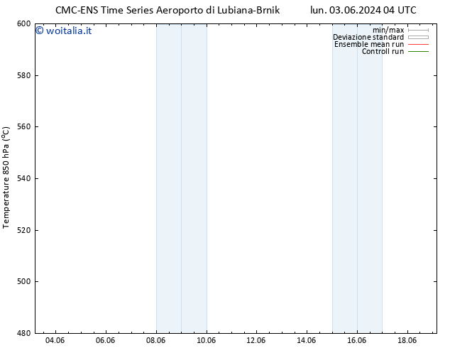 Height 500 hPa CMC TS lun 03.06.2024 04 UTC