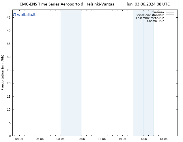 Precipitazione CMC TS mer 05.06.2024 08 UTC