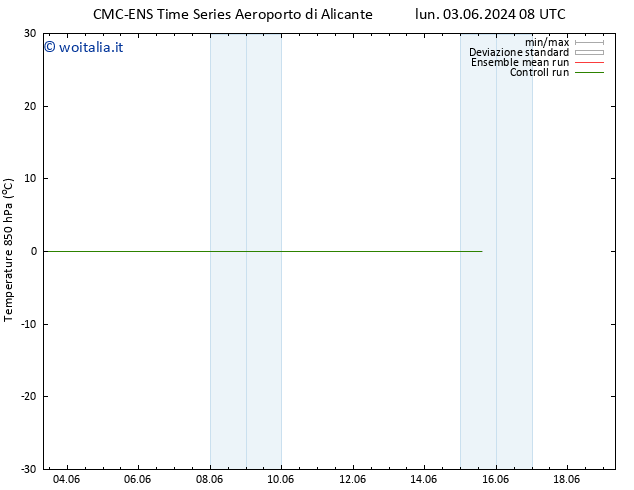 Temp. 850 hPa CMC TS lun 03.06.2024 14 UTC