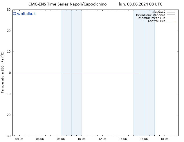 Temp. 850 hPa CMC TS gio 13.06.2024 08 UTC