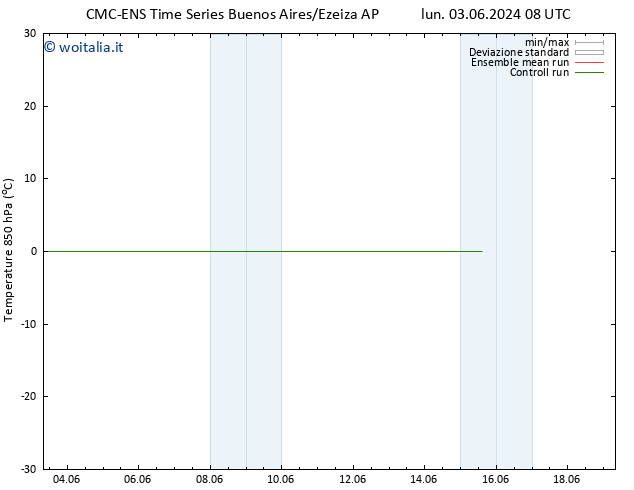 Temp. 850 hPa CMC TS sab 08.06.2024 08 UTC