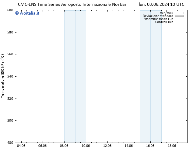 Height 500 hPa CMC TS lun 10.06.2024 16 UTC