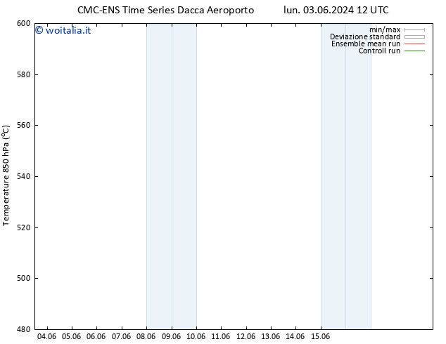 Height 500 hPa CMC TS gio 06.06.2024 06 UTC