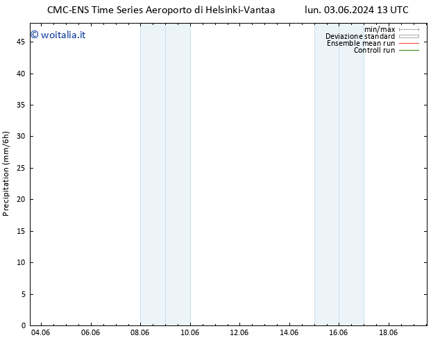 Precipitazione CMC TS gio 06.06.2024 01 UTC