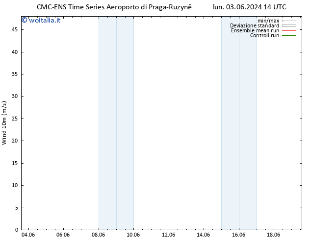 Vento 10 m CMC TS mar 11.06.2024 02 UTC