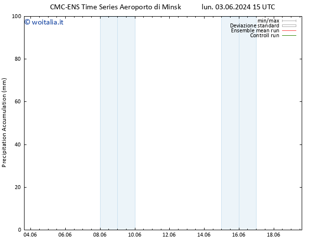 Precipitation accum. CMC TS lun 10.06.2024 21 UTC