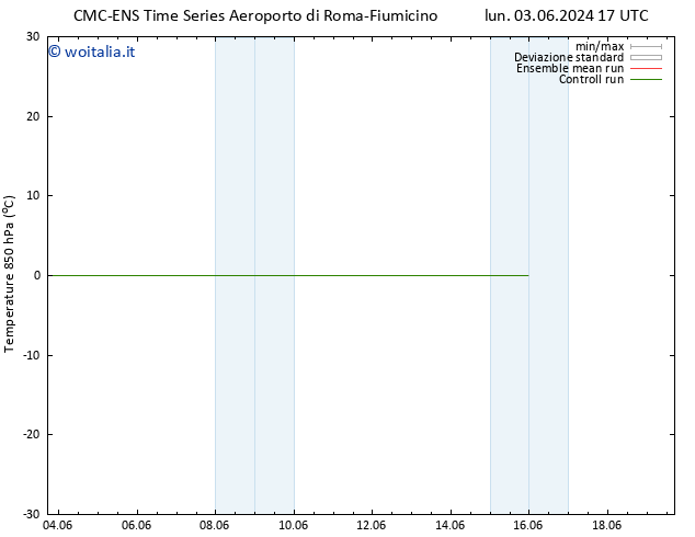 Temp. 850 hPa CMC TS lun 03.06.2024 17 UTC