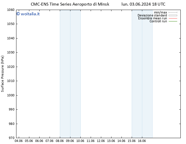 Pressione al suolo CMC TS dom 16.06.2024 00 UTC