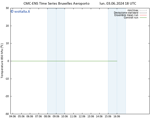 Temp. 850 hPa CMC TS mar 04.06.2024 18 UTC