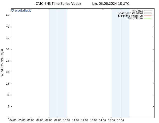 Vento 925 hPa CMC TS lun 03.06.2024 18 UTC