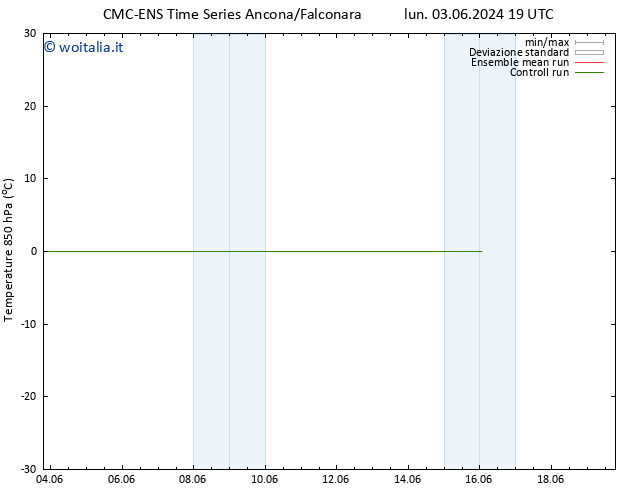 Temp. 850 hPa CMC TS mar 04.06.2024 01 UTC