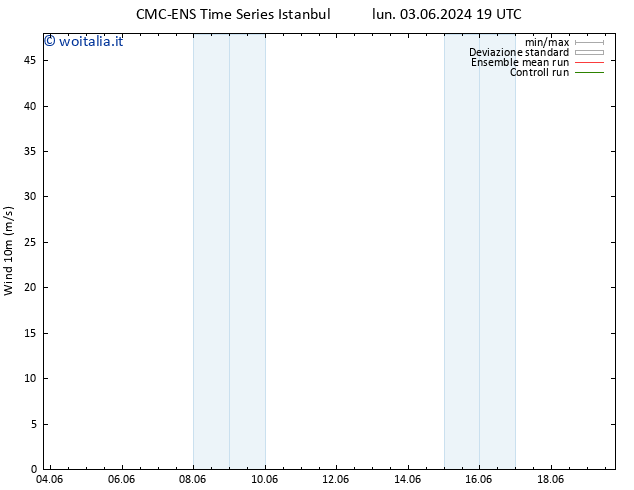 Vento 10 m CMC TS mer 12.06.2024 07 UTC